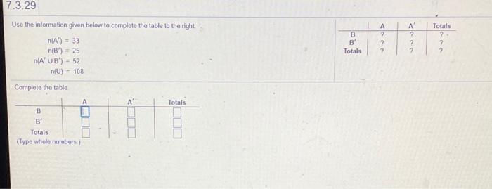 Solved 7.3.29 Use the information given below to complete | Chegg.com