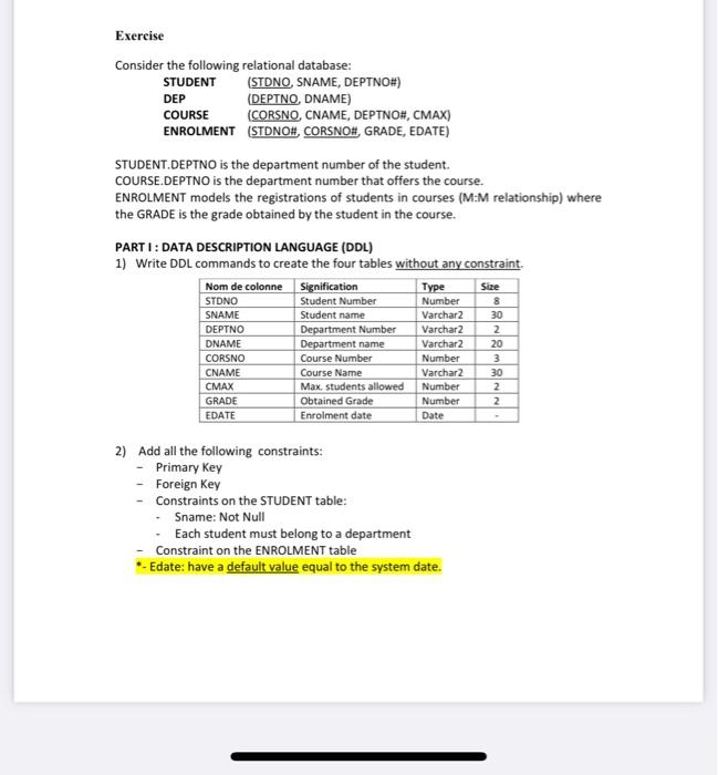 Solved DEP Exercise Consider the following relational | Chegg.com