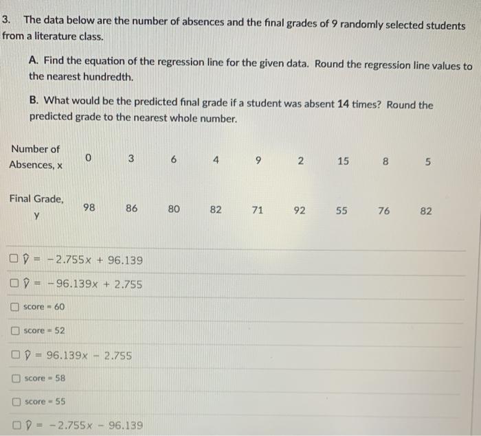 Solved 3. The data below are the number of absences and the | Chegg.com