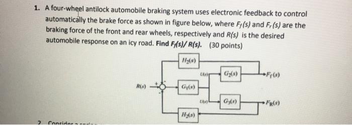 Solved 1. A Four-wheel Antilock Automobile Braking System | Chegg.com