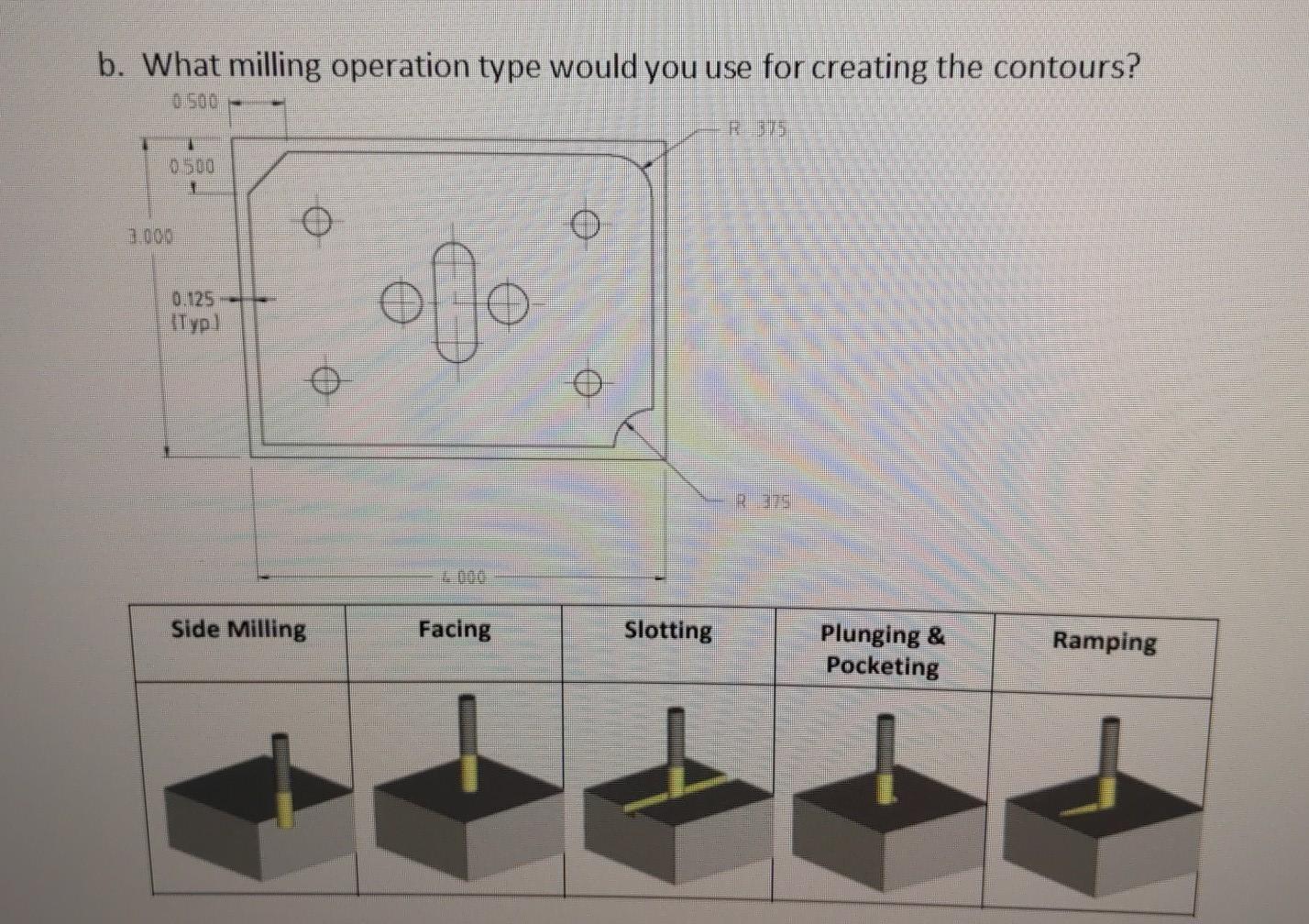 Solved 4. Refer to Common types of Milling Operations below: | Chegg.com
