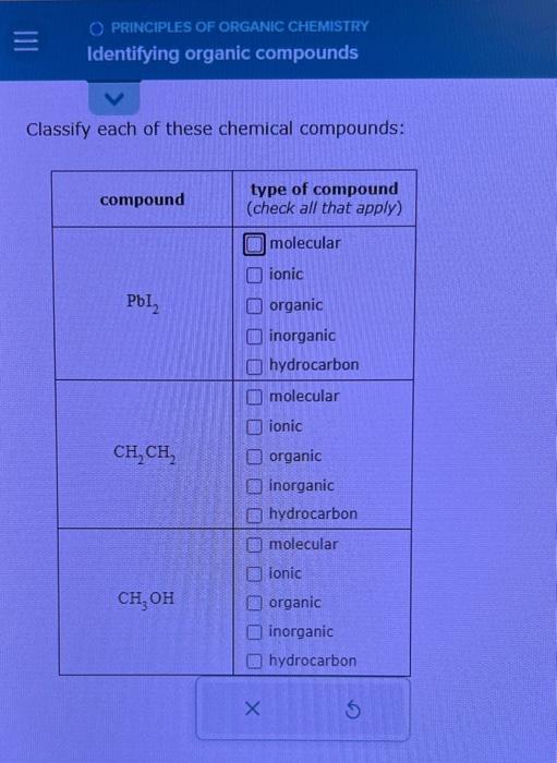 Solved Classify each of these chemical compounds
