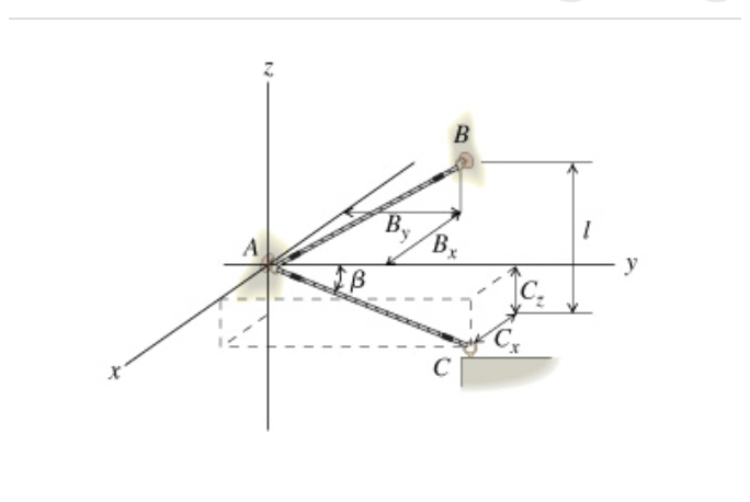 Solved Learning Goal:To find a position vector between two | Chegg.com