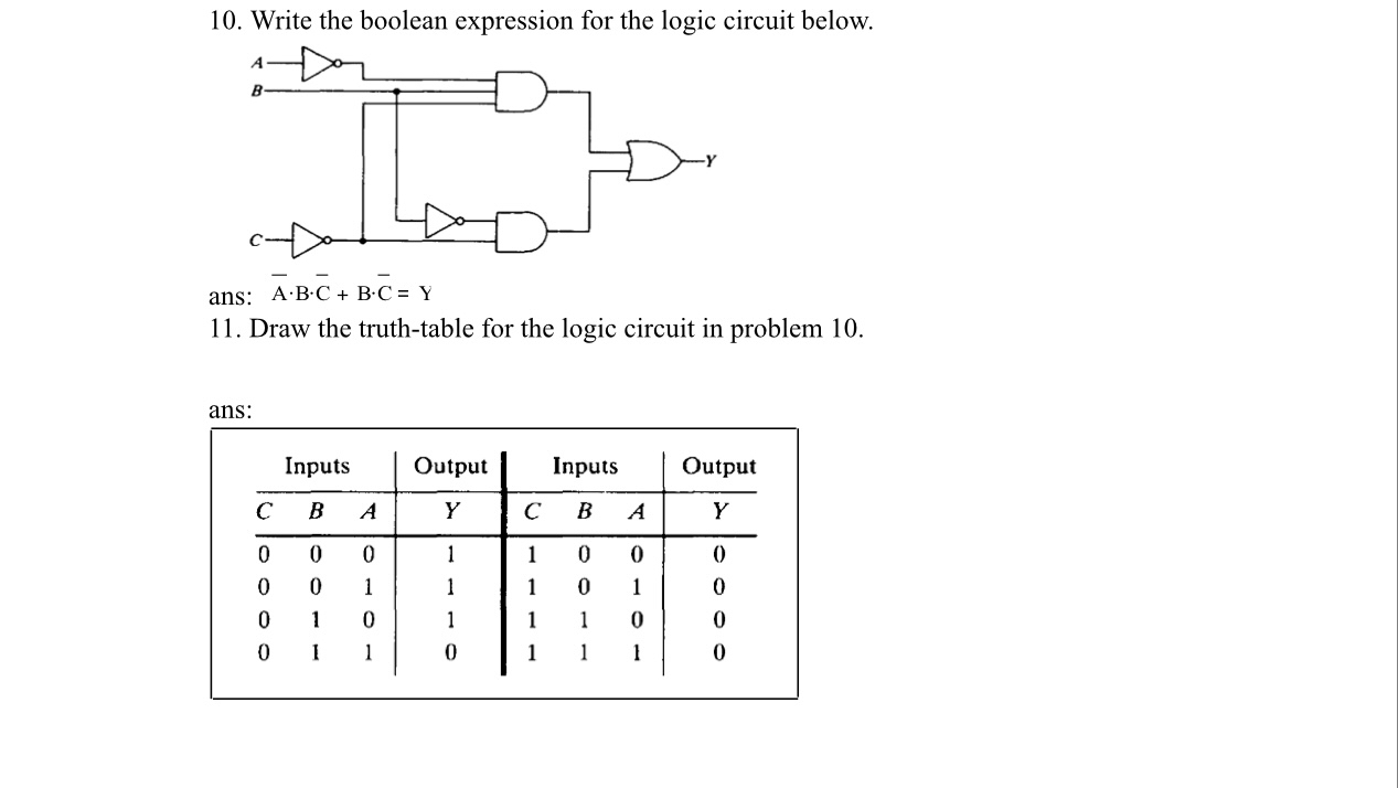 Solved Write the boolean expression for the logic circuit | Chegg.com