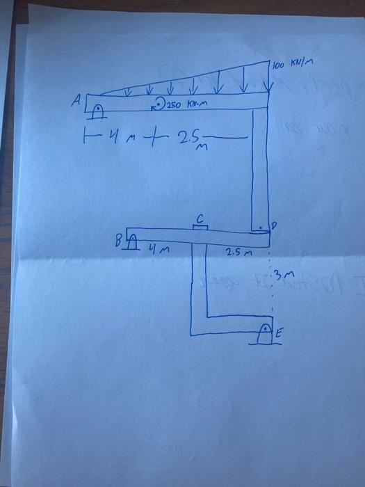 Solved a) draw FBD of entire frame b) how many knowns? name | Chegg.com