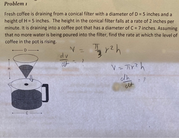 Solved Problem 1 Fresh coffee is draining from a conical