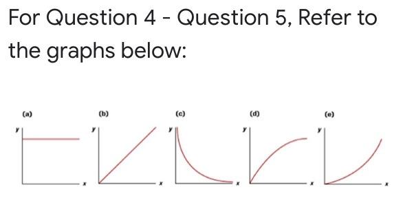 Solved Use The Diagram below to help you answer Question 1 - | Chegg.com