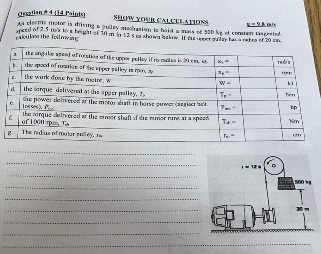 Solved Question # 4 ( 14 ﻿Points)SHOW YOUR CALCULATIONSAn | Chegg.com
