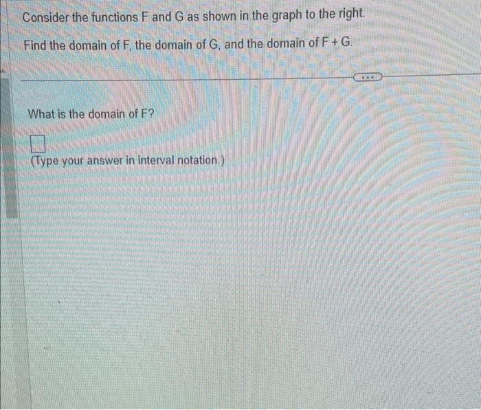 Solved Consider the functions F and G as shown in the graph | Chegg.com