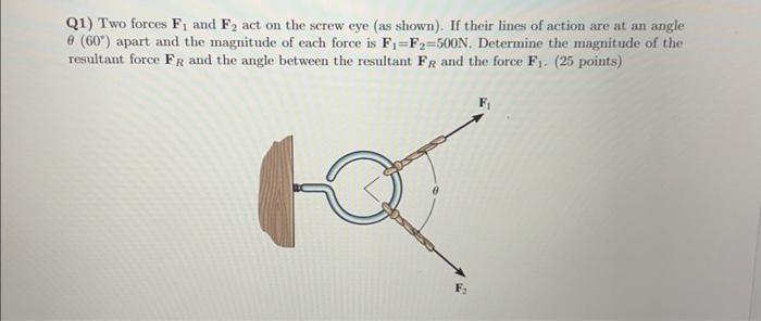 Solved Q1) Two forces F1 and F2 act on the screw eye (as | Chegg.com