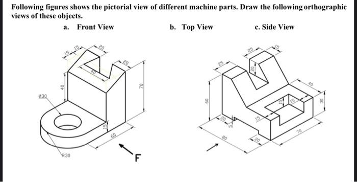 Solved Following Figures Shows The Pictorial View Of | Chegg.com