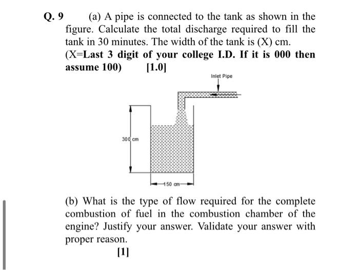 Solved Q. 9 (a) A pipe is connected to the tank as shown in | Chegg.com