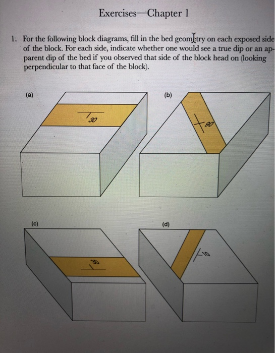 Solved Exercises Chapter 1 1. For The Following Block | Chegg.com