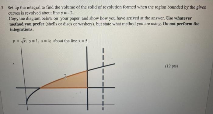 Solved 3. Set up the integral to find the volume of the | Chegg.com