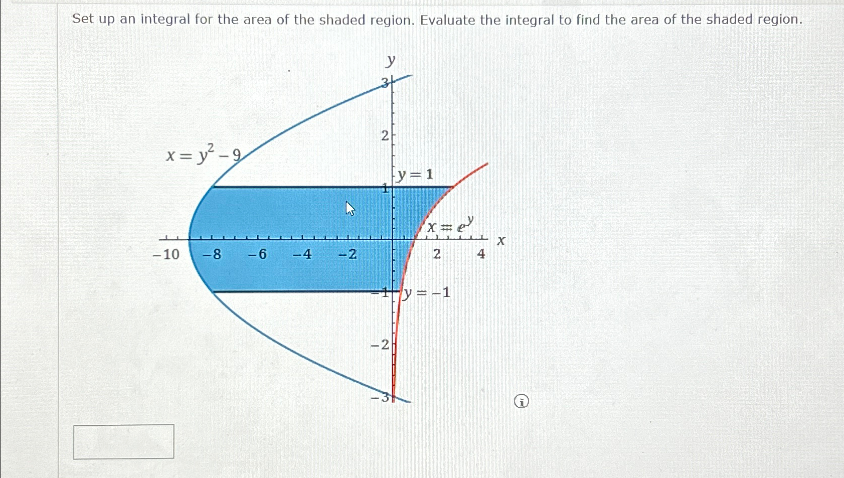 Solved Set up an integral for the area of the shaded region. | Chegg.com