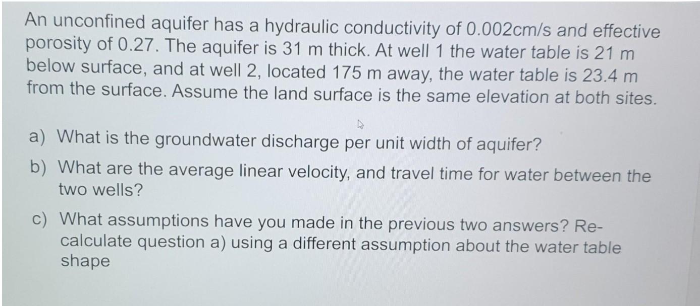 Solved An Unconfined Aquifer Has A Hydraulic Conductivity Of | Chegg.com