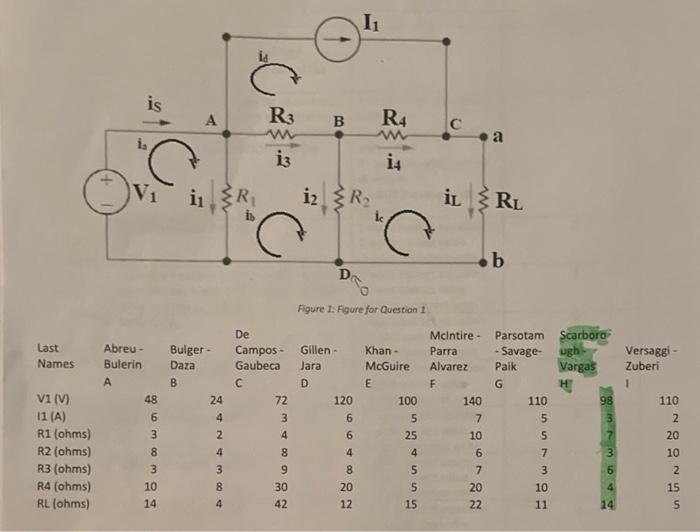 Solved Figure 1: Figure for Questian 1 | Chegg.com