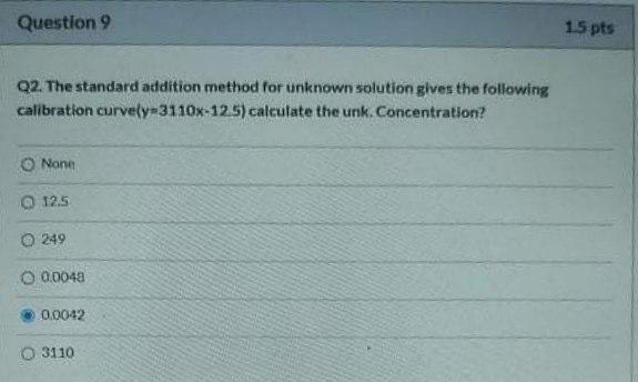 Solved Question 9 15 pts Q2. The standard addition method | Chegg.com
