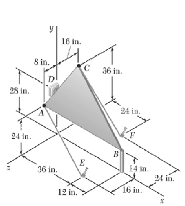 Solved The Triangular Plate Abc Is Supported By Ball And Chegg Com