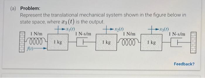 Solved Problem: Represent The Translational Mechanical | Chegg.com