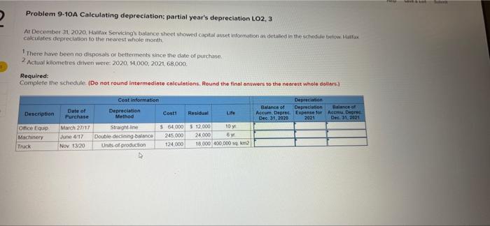 Solved Problem 9-10A Calculating depreciation partial year's | Chegg.com