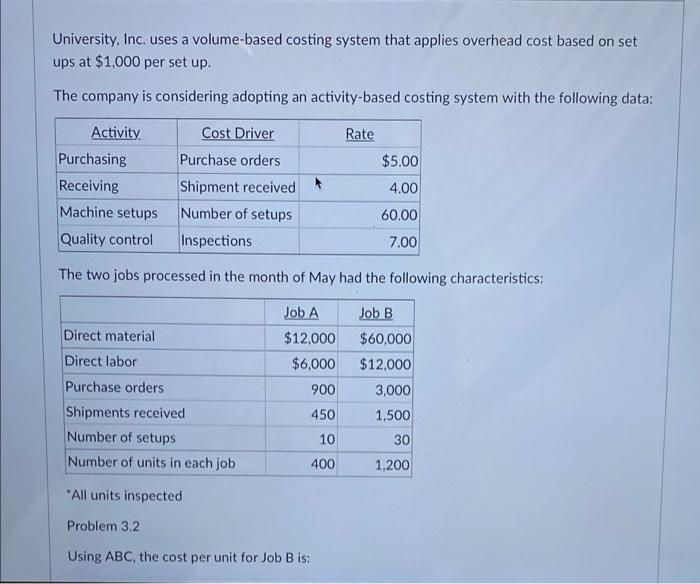 Solved University, Inc. uses a volume-based costing system | Chegg.com