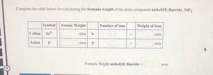 Solved Complete the table below for calculating the formula | Chegg.com