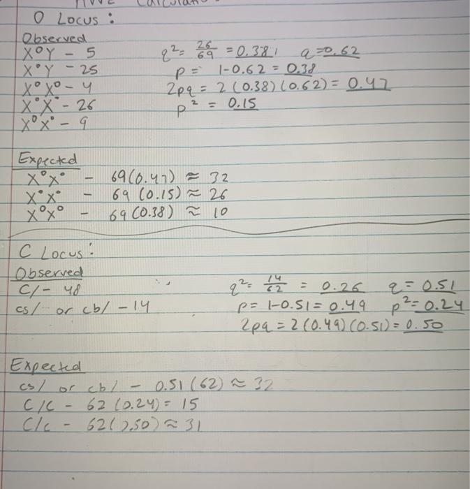 Based Off Of The Hwe Calculations Below Of Some Ca Chegg Com