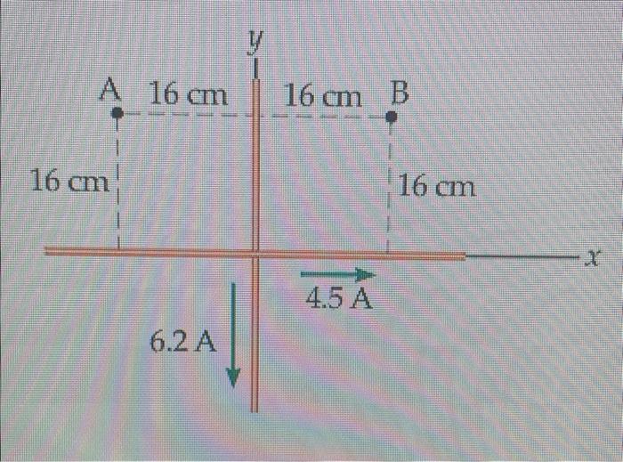 Solved please show work for part B and explain part A. i | Chegg.com