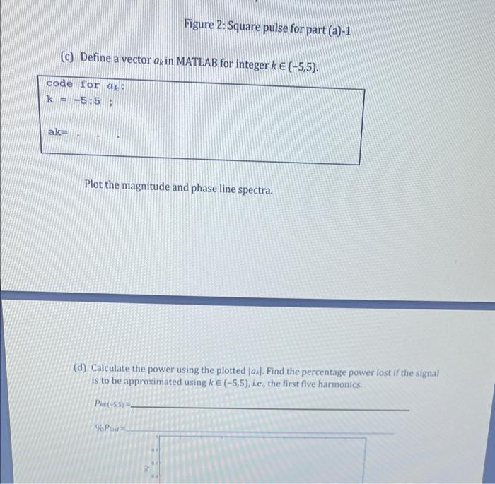 Solved let the amplitude of the square pulse from 0 to 1and | Chegg.com