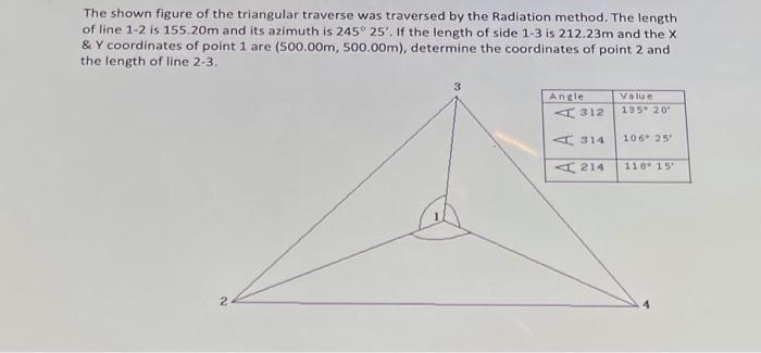 Solved The shown figure of the triangular traverse was | Chegg.com
