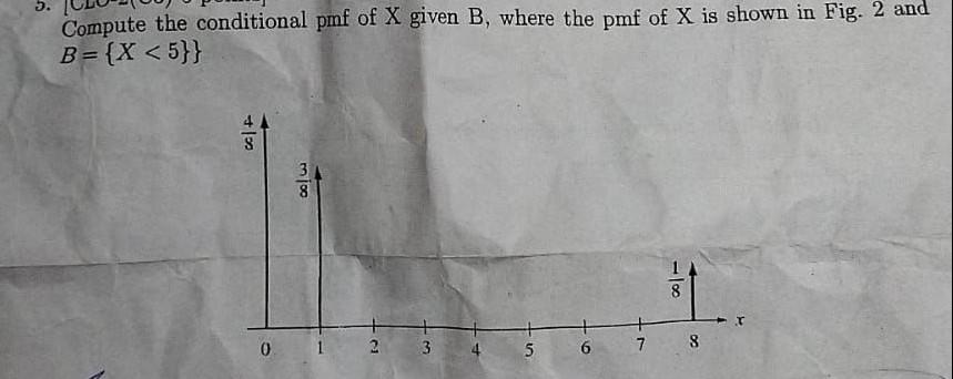 Solved Compute the conditional pmf of X given B, where the | Chegg.com