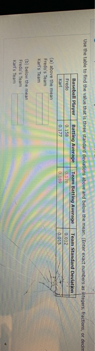Solved Use the table to find the value that is three | Chegg.com
