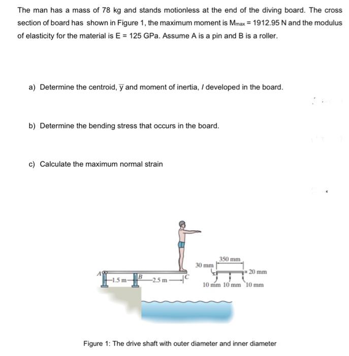 Solved The man has a mass of 78 kg and stands motionless at