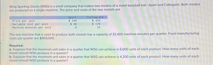 Solved Wing Sporting Goods (WSG) Is A Small Company That | Chegg.com