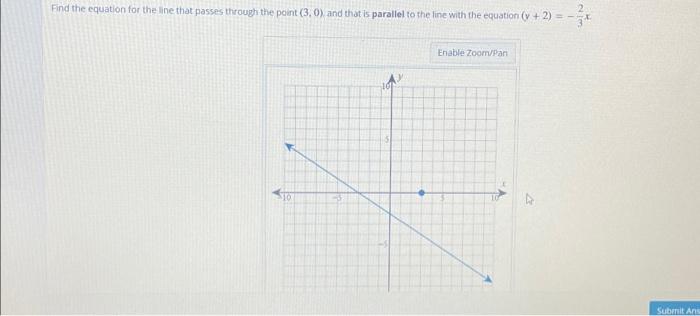 find the equation of a line parallel to 3x 4y 2 0