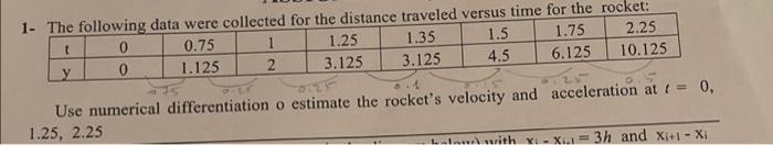 Solved 1- The following data were collected for the distance | Chegg.com
