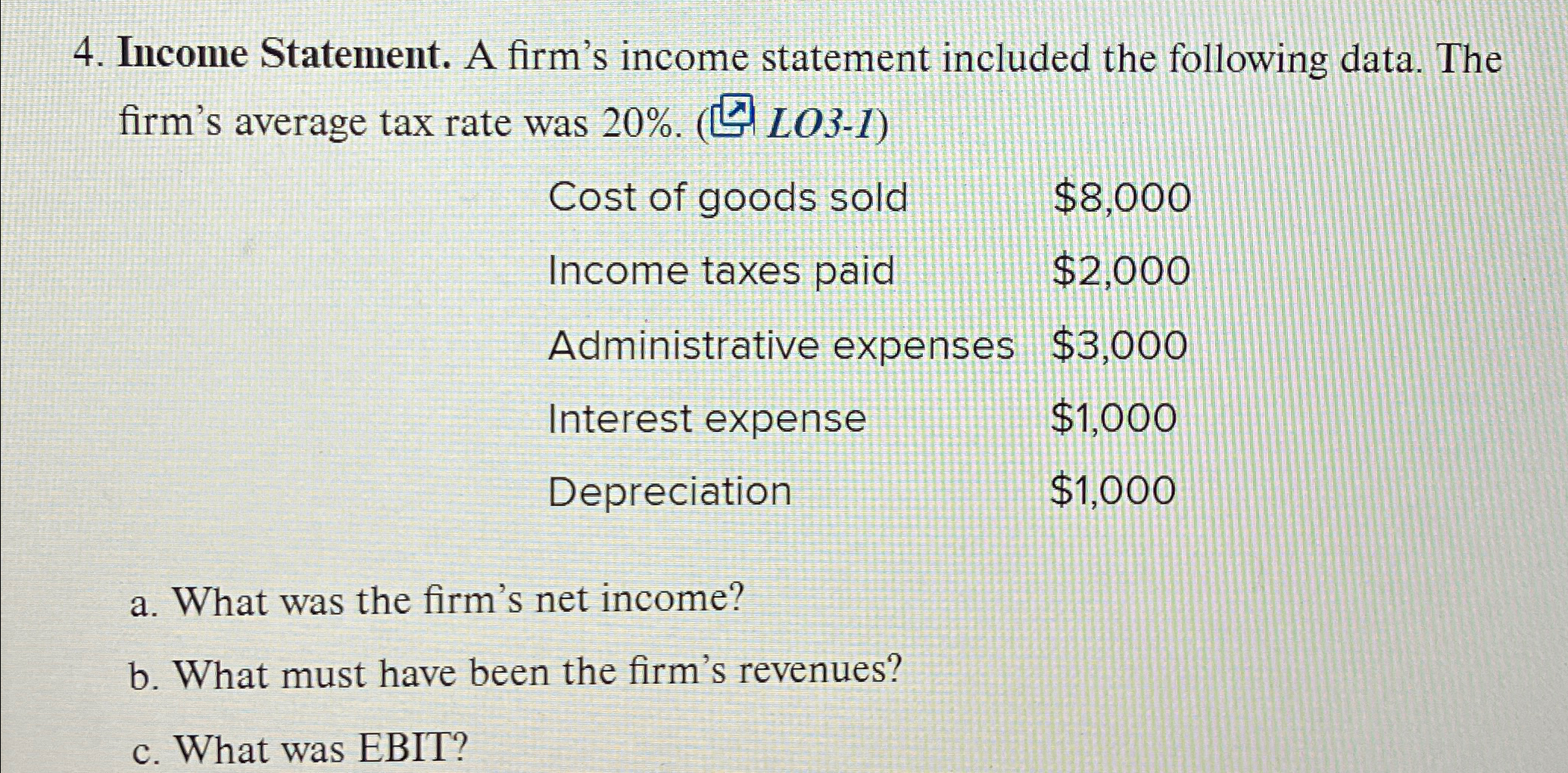 Solved Income Statement. A firm's income statement included | Chegg.com
