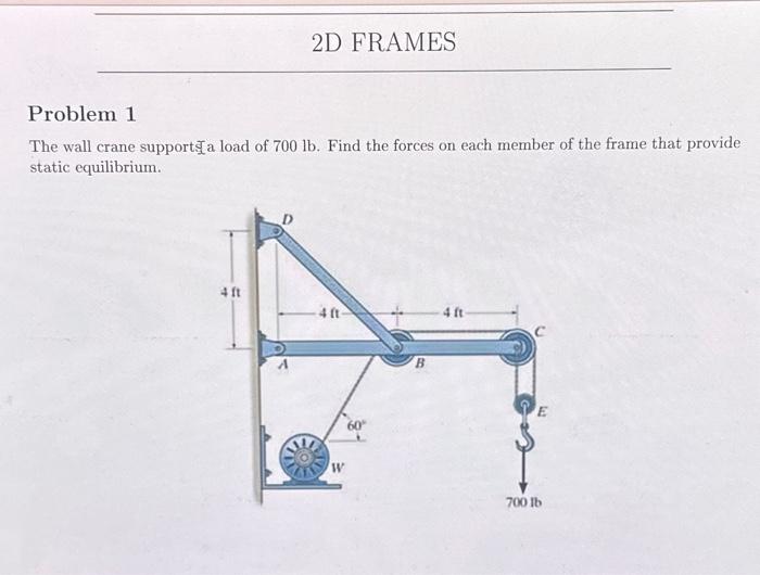Solved Problem 1 The wall crane support a load of 700 lb. | Chegg.com