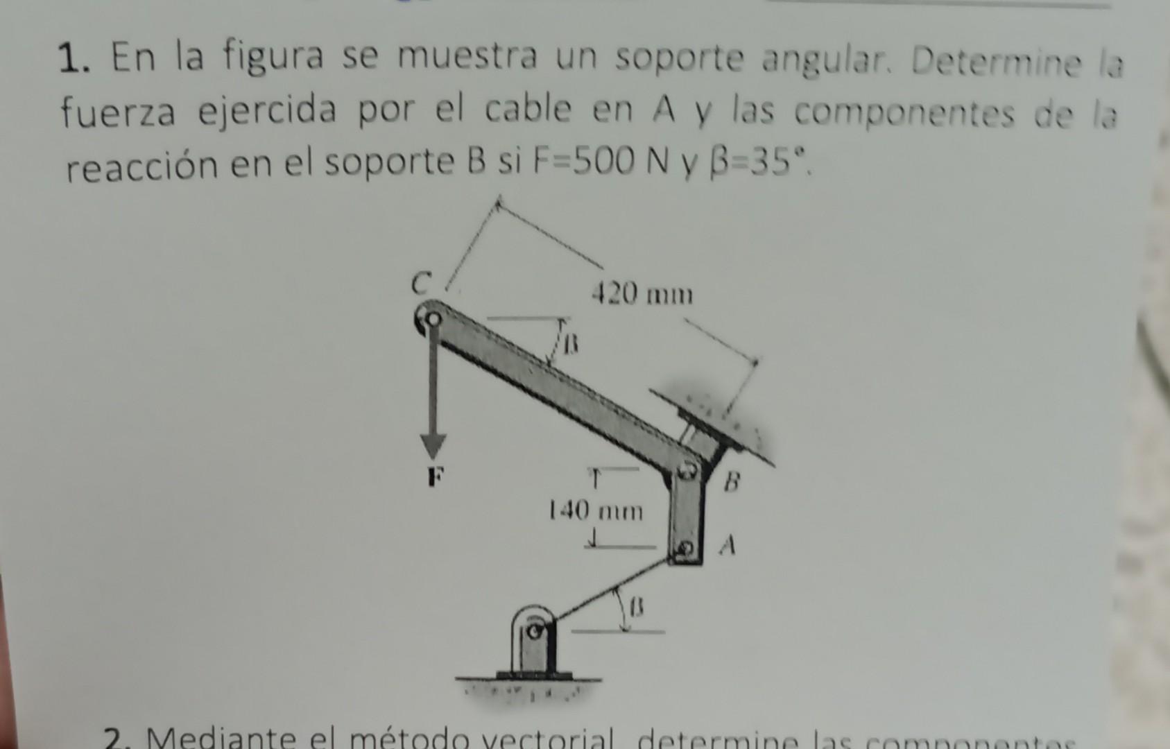 1. En la figura se muestra un soporte angular. Determine la fuerza ejercida por el cable en A y las componentes de la reacció