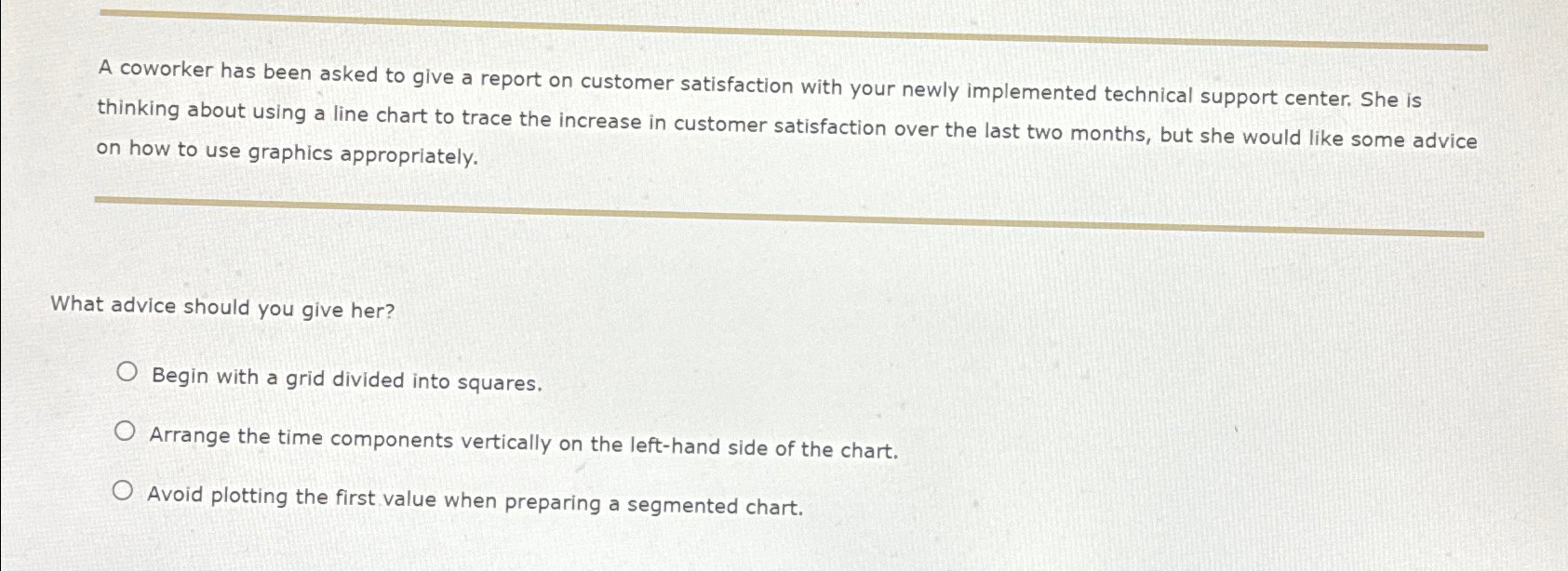 Solved A coworker has been asked to give a report on | Chegg.com
