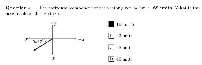 Solved Question 4 The horizontal component of the vector | Chegg.com