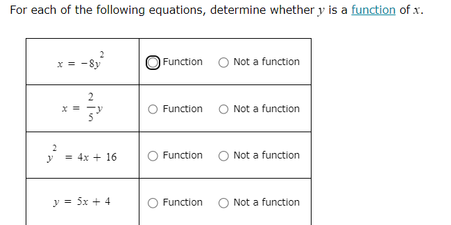 Solved For each of the following equations, determine | Chegg.com