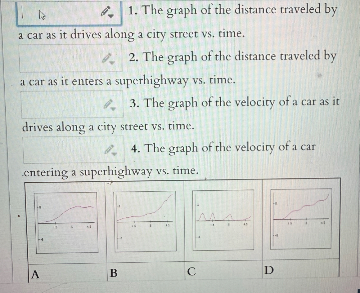Solved The graph of the distance traveled by a car as it | Chegg.com