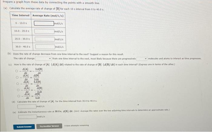 Solved Experimental data are listed here for a reaction of | Chegg.com