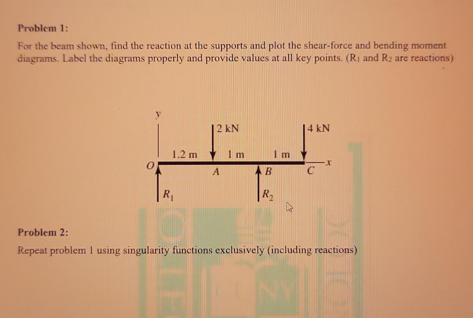 Solved Problem 1: For The Beam Shown, Find The Reaction At | Chegg.com