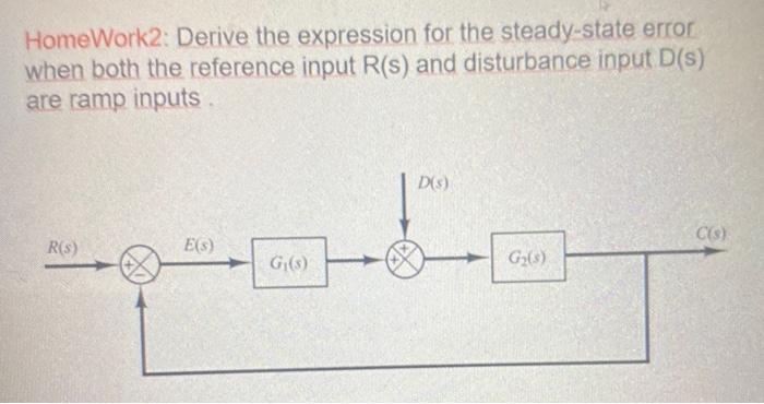Solved HomeWork2: Derive the expression for the steady-state | Chegg.com
