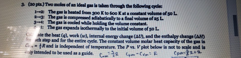Solved 3. (20 pts.) Two moles of an ideal gas is taken | Chegg.com