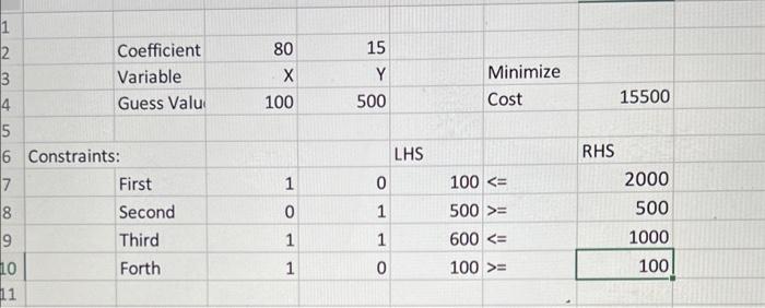 Solved Which is the correct answer to Problem 1 16000 75000 | Chegg.com