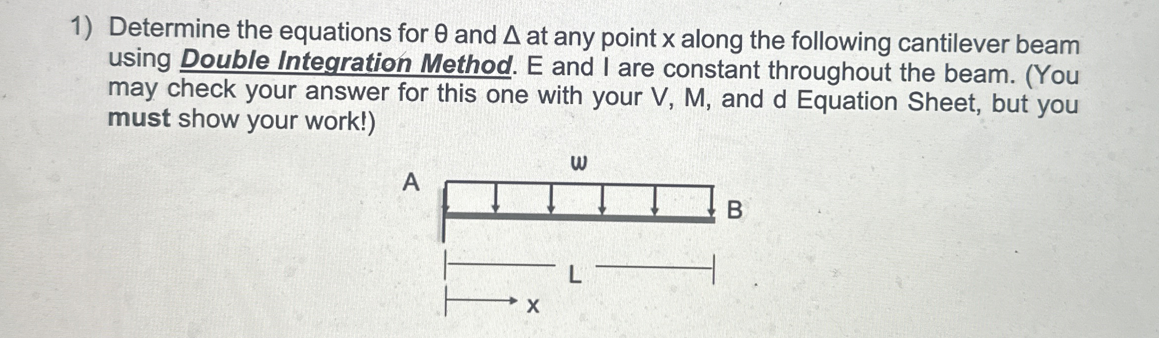 Solved Determine the equations for θ ﻿and Δ ﻿at any point x | Chegg.com